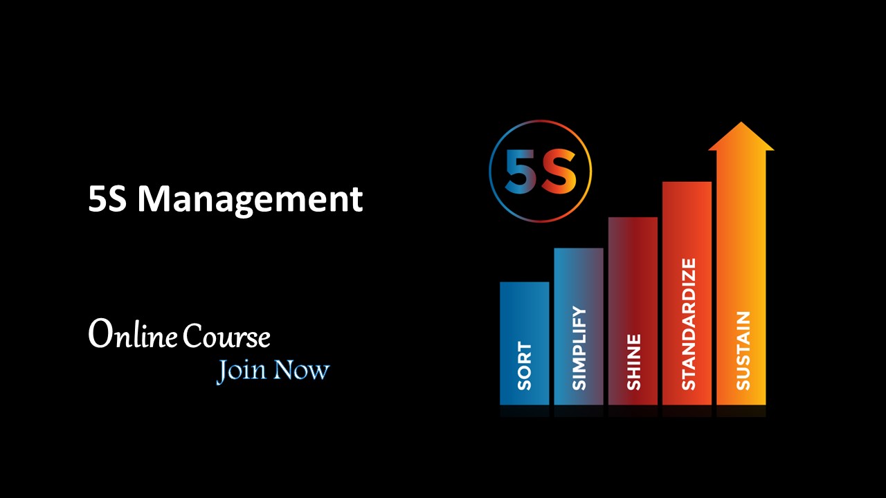 Customer Management – PMS Certification